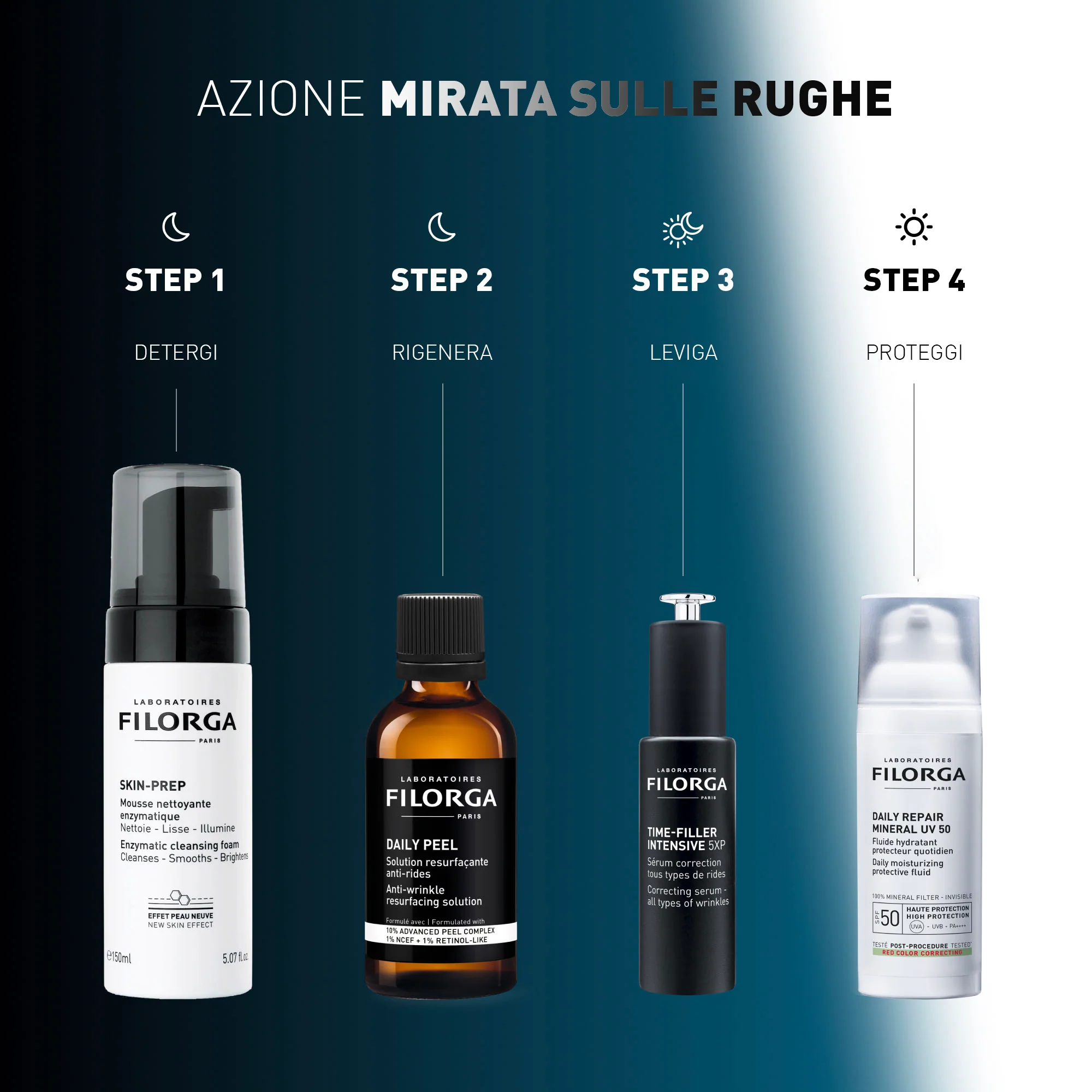 DAILY PEEL ANTI-WRINKLE - Image 11