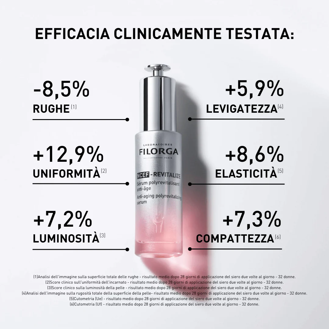 DUO NCEF REVITALIZE CREMA - Image 6