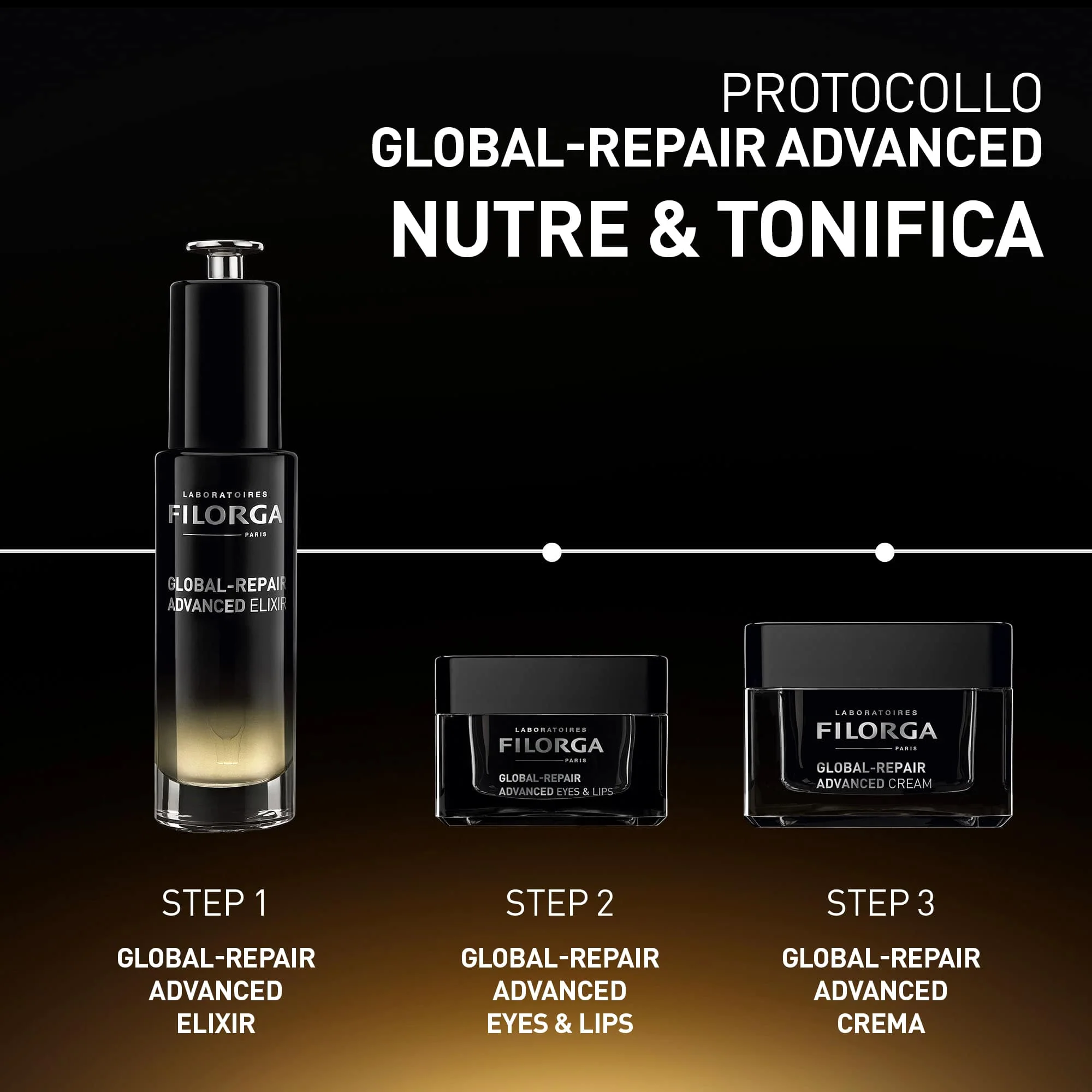 GLOBAL-REPAIR ADVANCED ELIXIR - Image 9